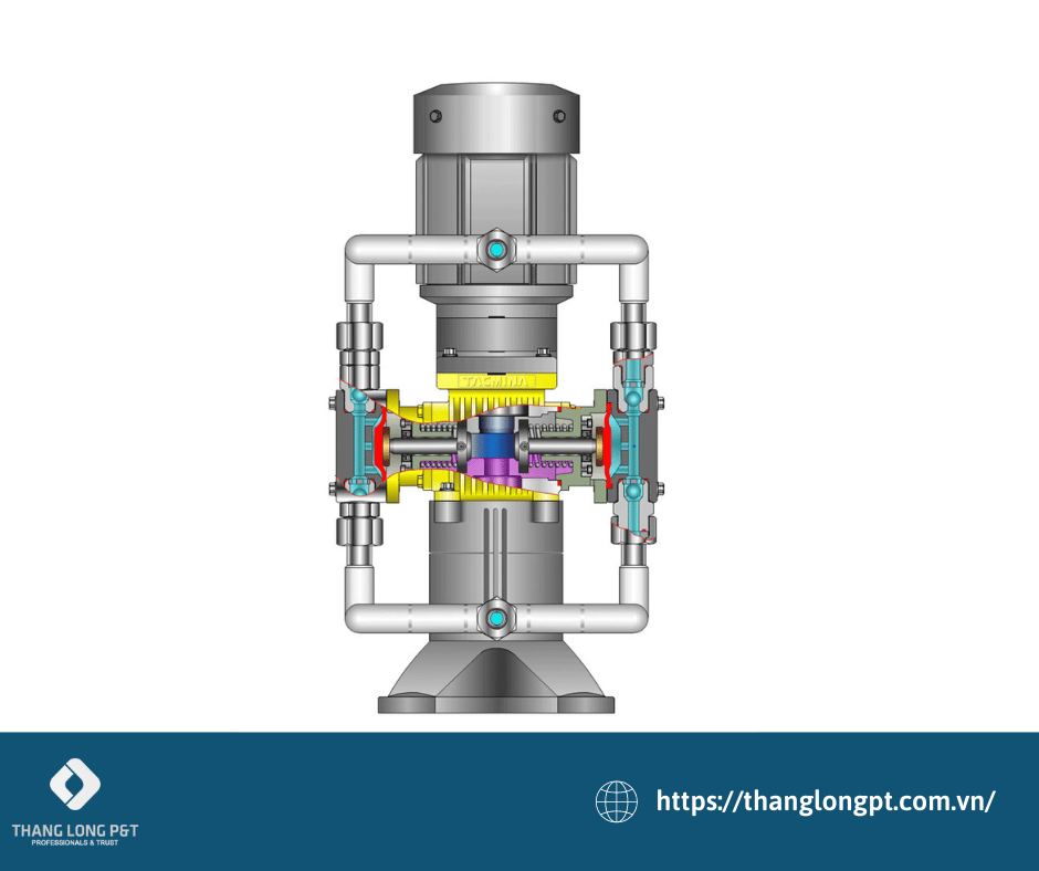 Nguyên lý bơm định lượng và nguyên tắc lắp đặt