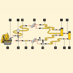 Giải pháp nâng hạ hoàn chỉnh của ENERPAC