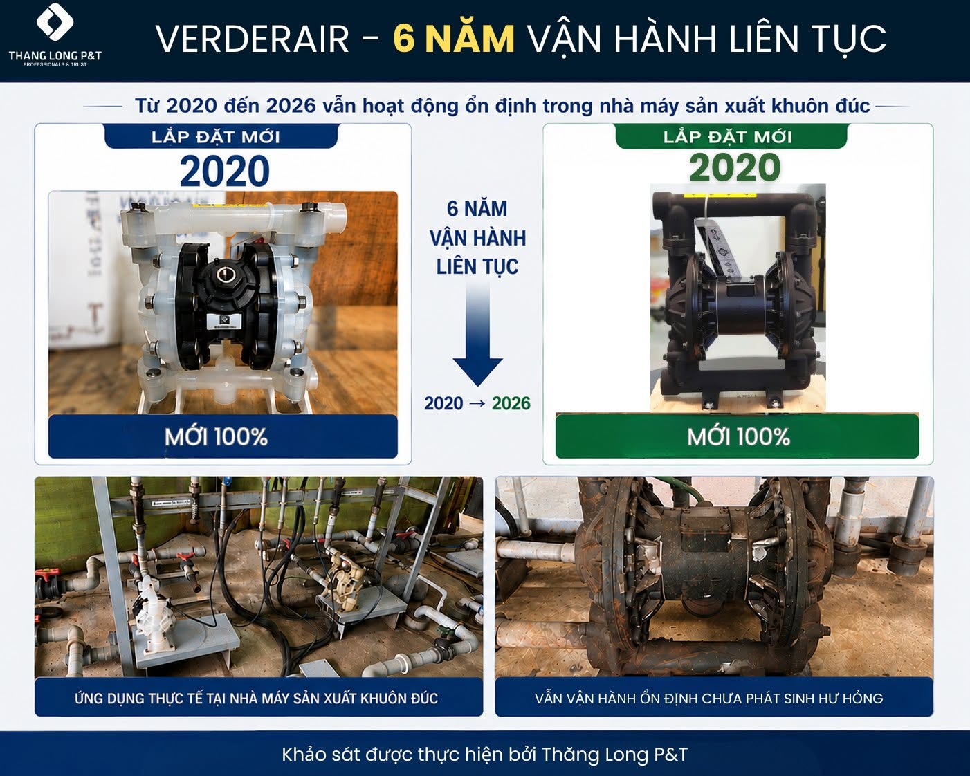 bom-mang-khi-nen-Verderair