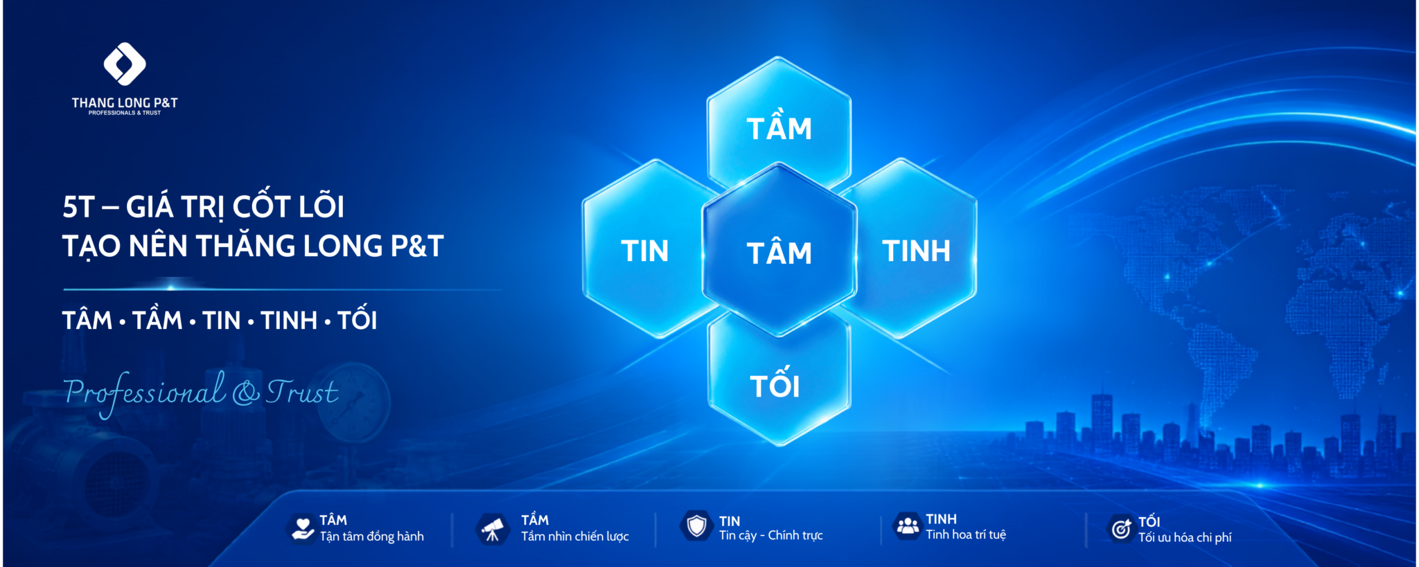 5T Bộ giá trị cốt lõi Thăng Long P&T